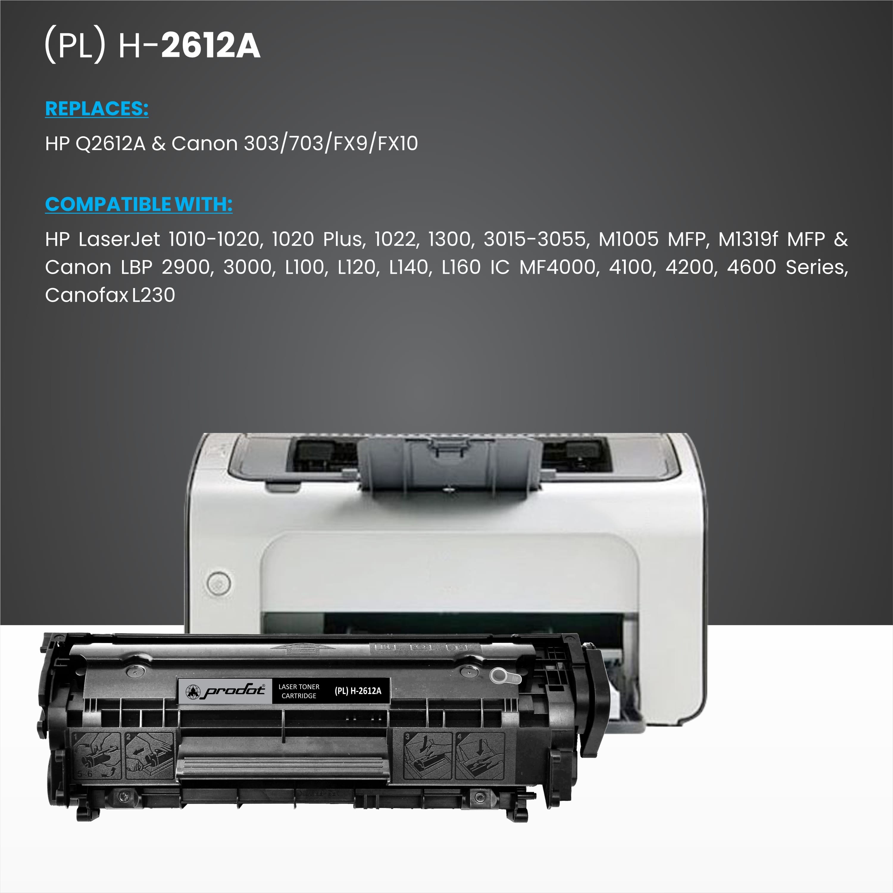 Prodot 12A Cartridge