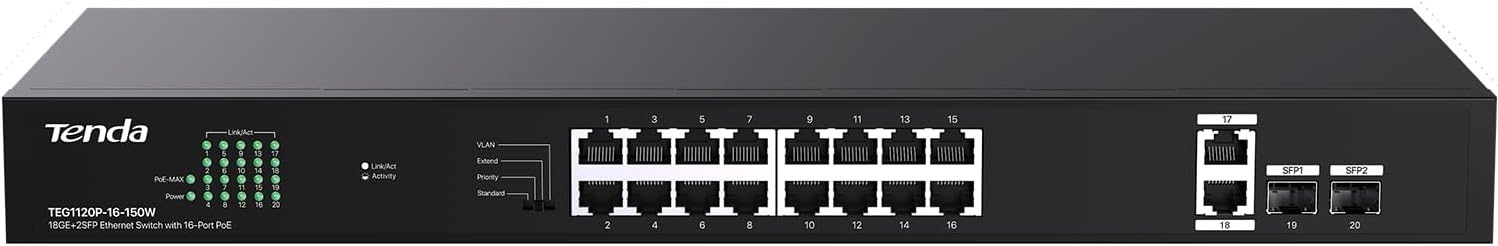 Tenda 16+2+2 POE All Giga TEG1120P-16-150W
